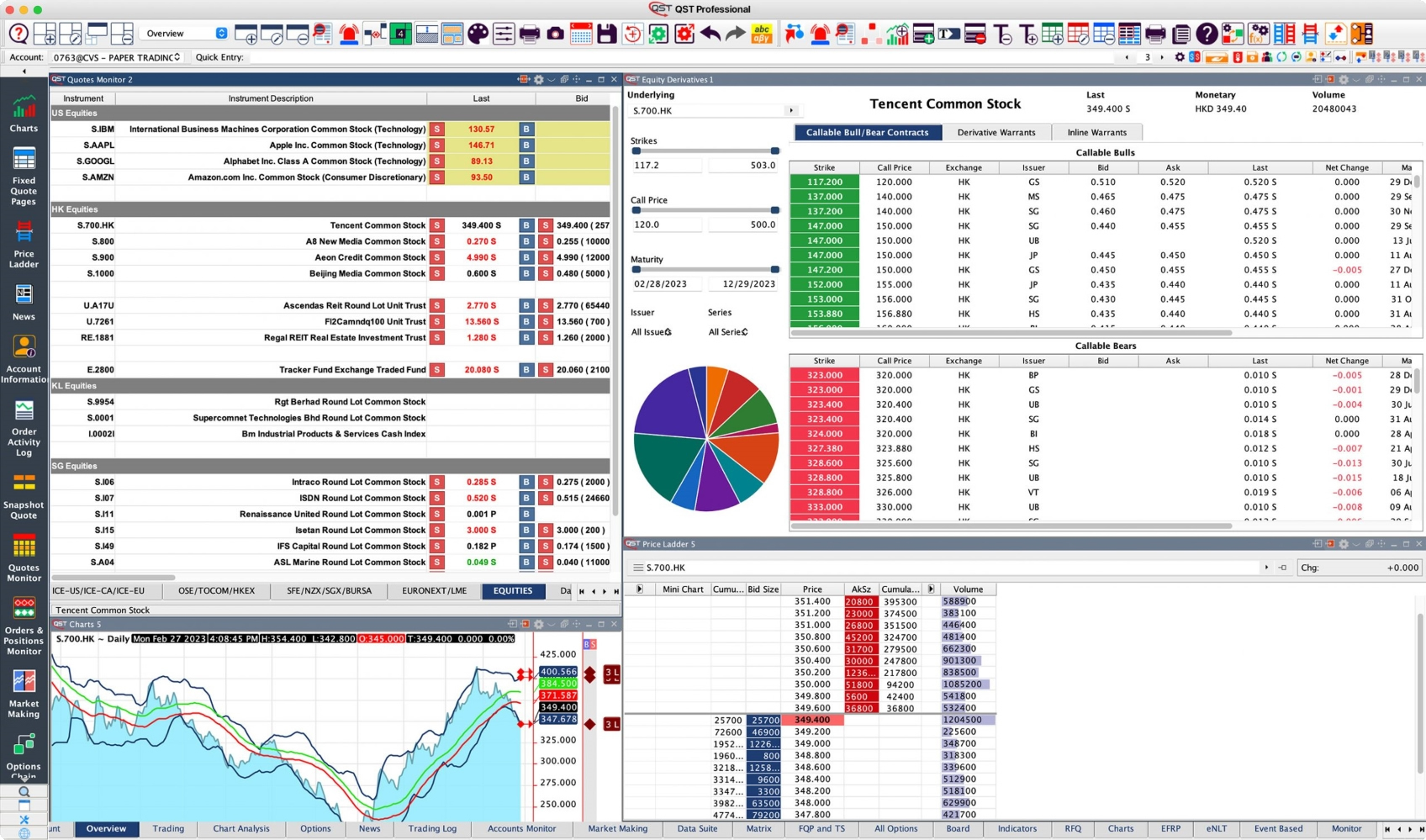 Quick Suite Trading Front-end Trading Platform